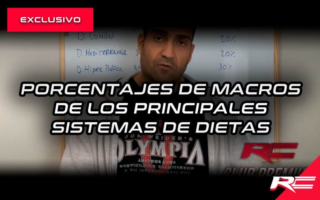 Porcentajes de macros de los principales sistemas de dieta